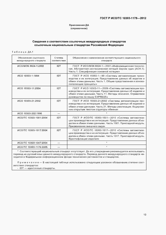 ���� � ���/�� 10303-1178-2012. �������� 17