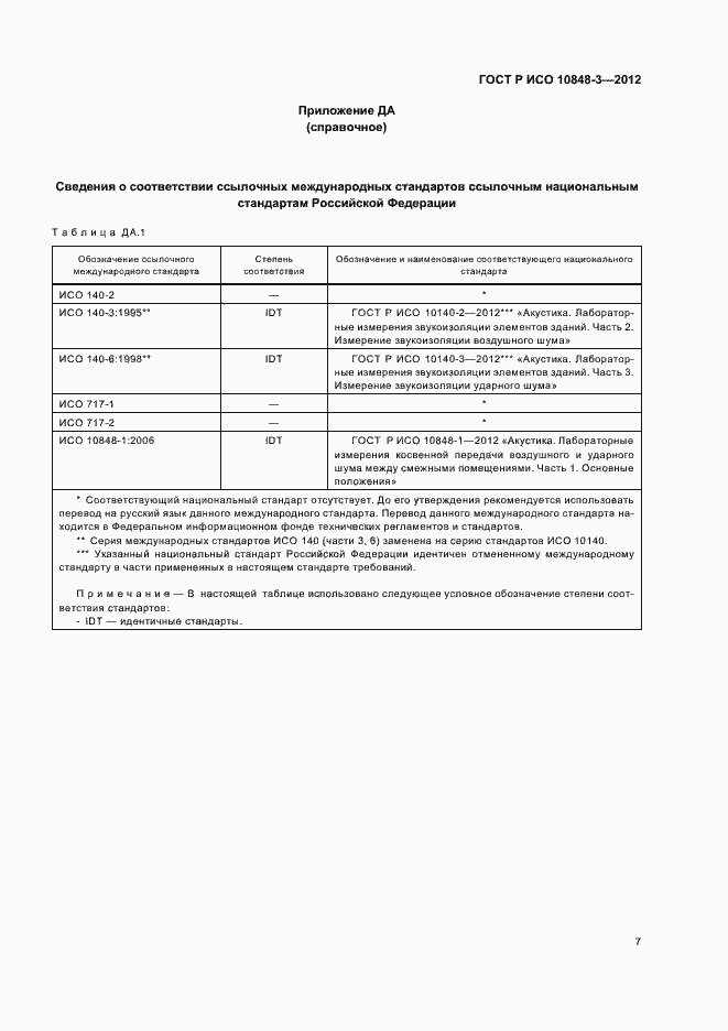 ���� � ��� 10848-3-2012. �������� 11
