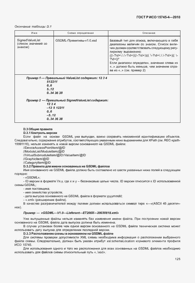���� � ��� 15745-4-2010. �������� 129