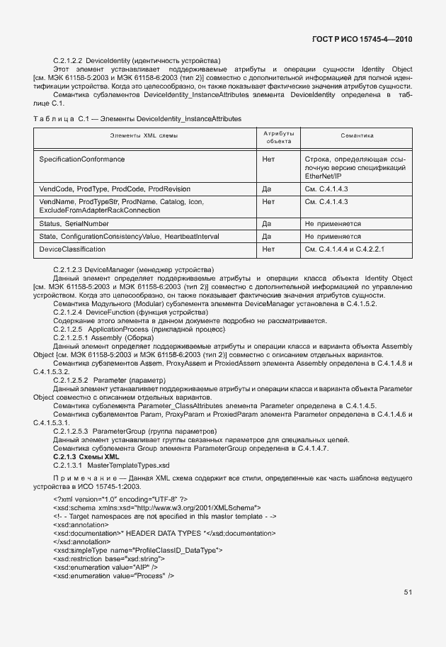 ���� � ��� 15745-4-2010. �������� 55