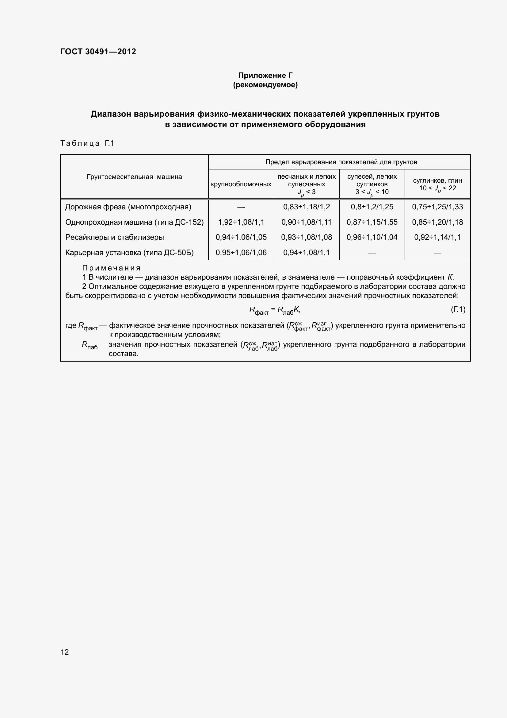 ���� 30491-2012. �������� 16