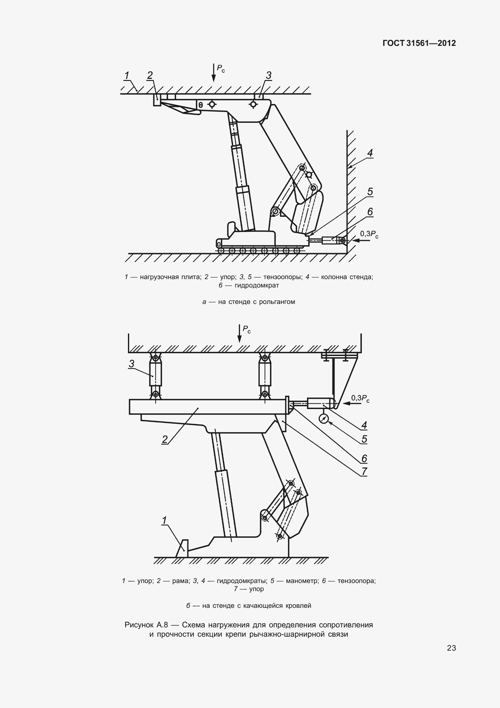 ���� 31561-2012. �������� 28