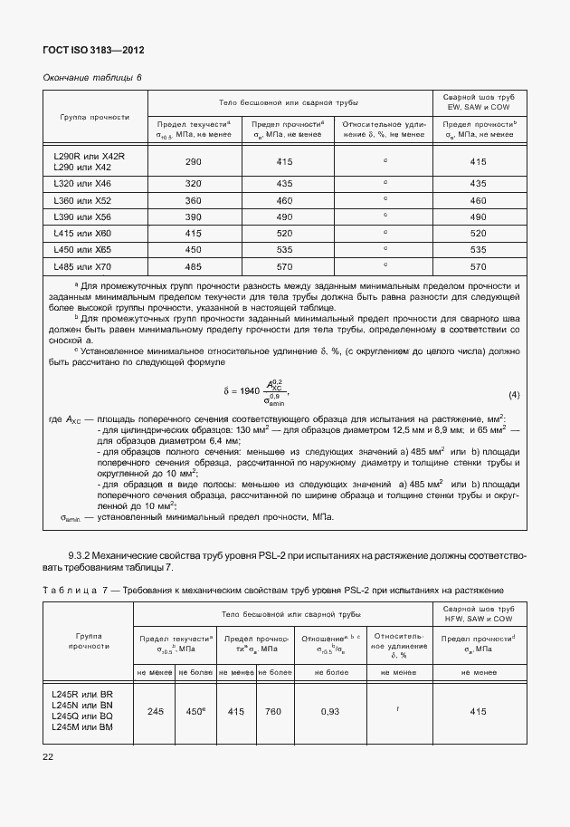���� ISO 3183-2012. �������� 28