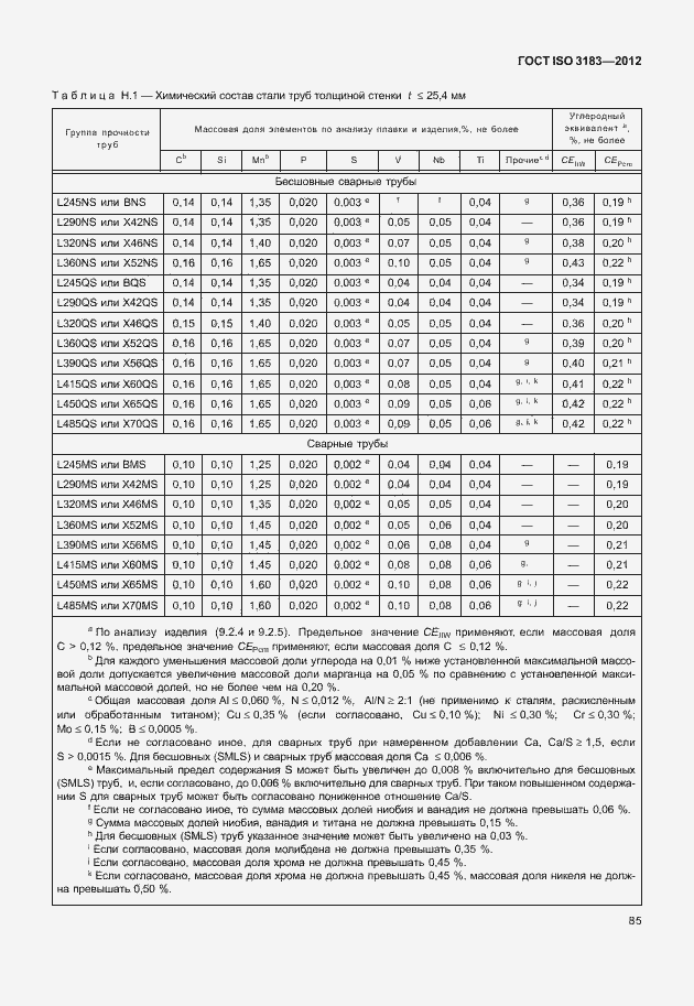 ���� ISO 3183-2012. �������� 91