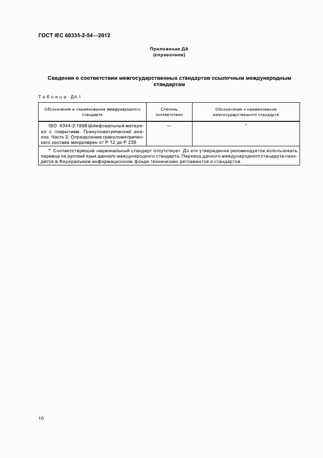 ���� IEC 60335-2-54-2012. �������� 14