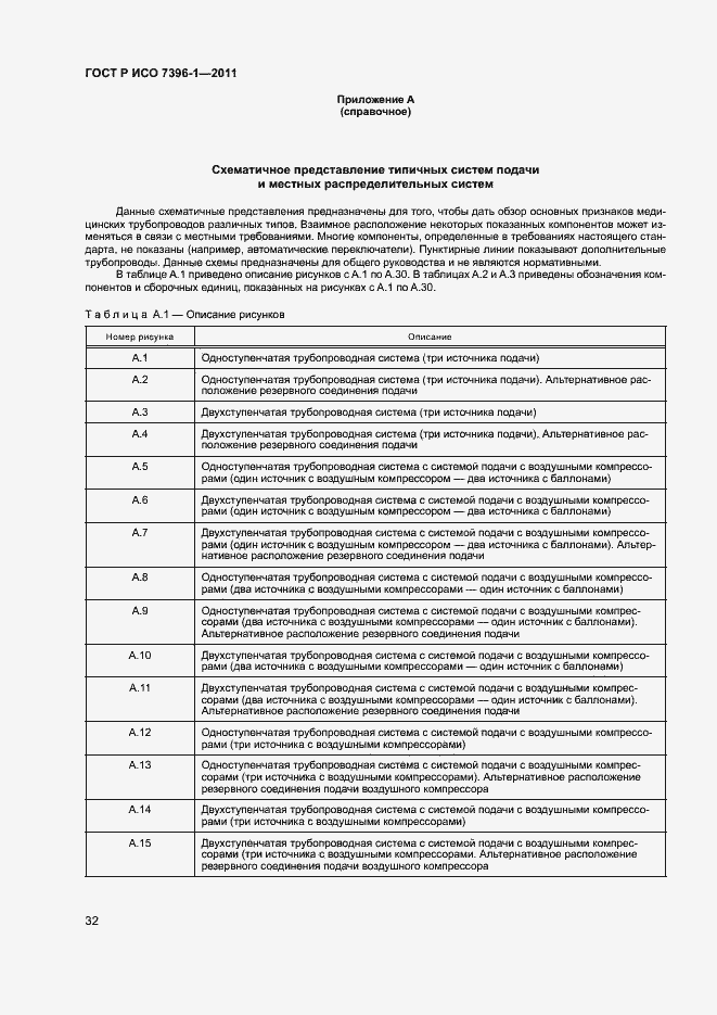 ���� � ��� 7396-1-2011. �������� 37