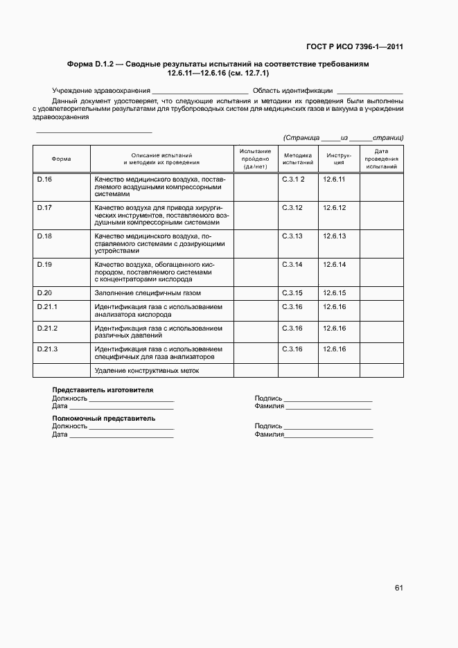 ���� � ��� 7396-1-2011. �������� 66
