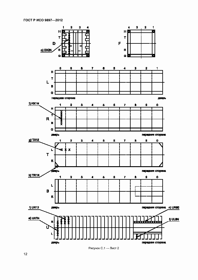 ���� � ��� 9897-2012. �������� 15