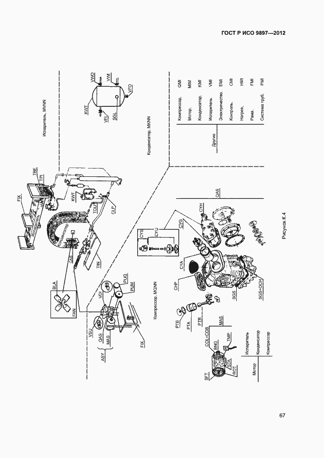���� � ��� 9897-2012. �������� 70