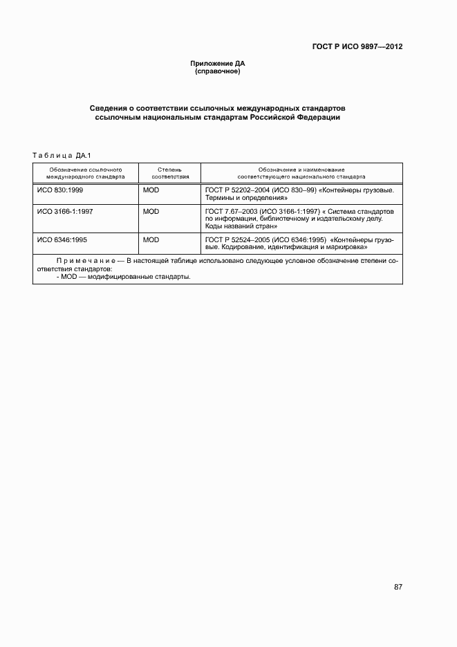 ���� � ��� 9897-2012. �������� 90