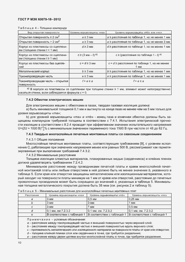 ���� � ��� 60079-18-2012. �������� 15