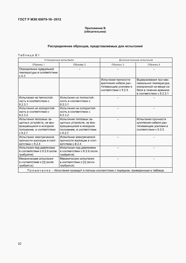 ���� � ��� 60079-18-2012. �������� 27