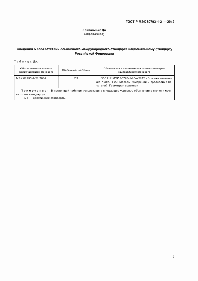 ���� � ��� 60793-1-21-2012. �������� 12