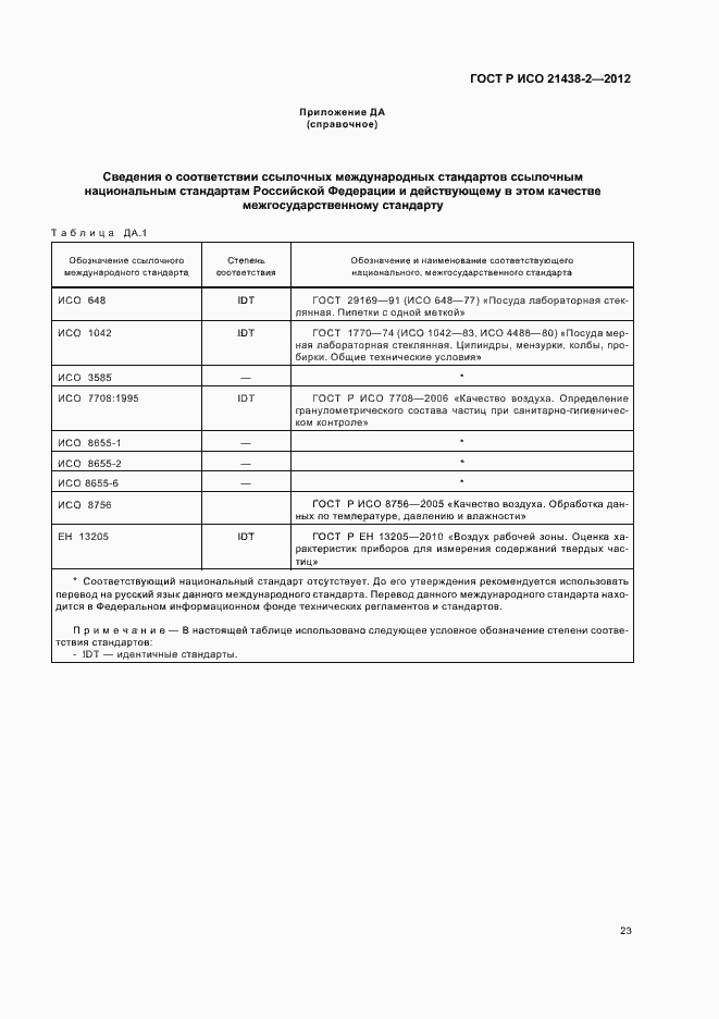 ���� � ��� 21438-2-2012. �������� 27