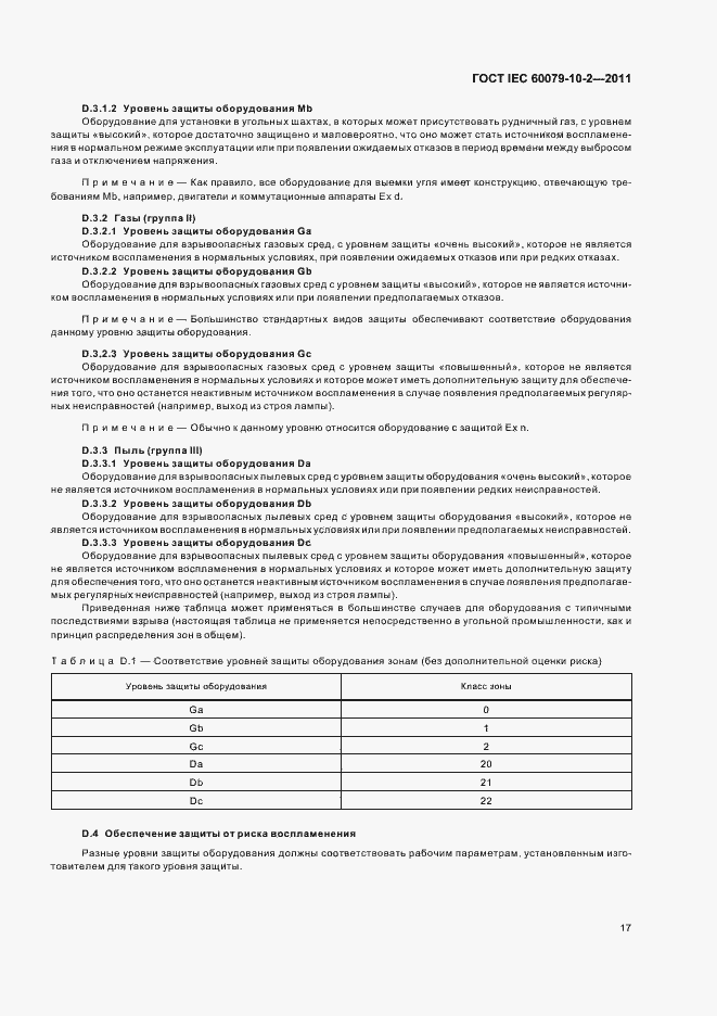 ���� IEC 60079-10-2-2011. �������� 21