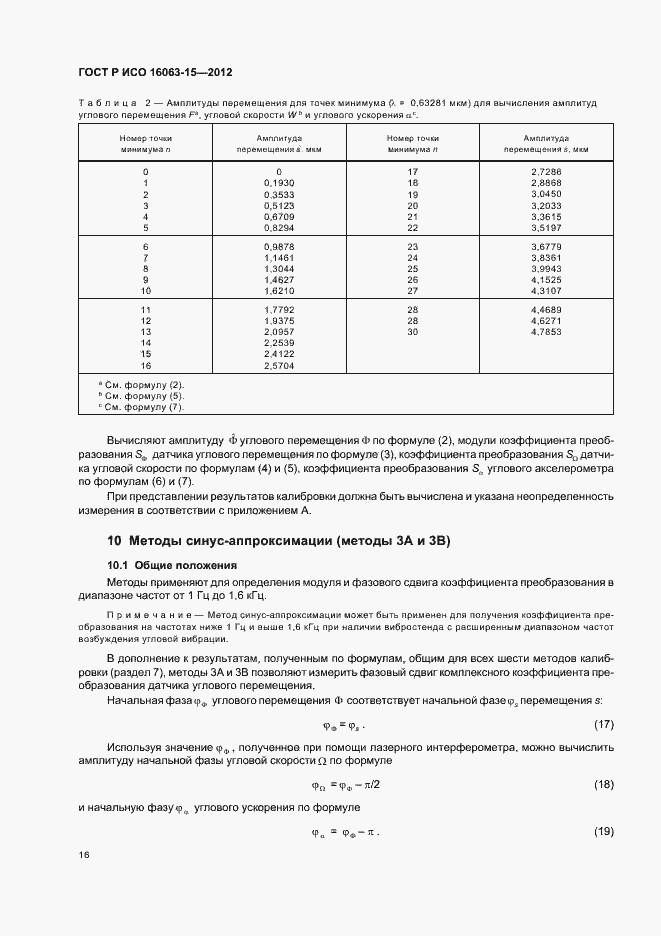 ���� � ��� 16063-15-2012. �������� 19