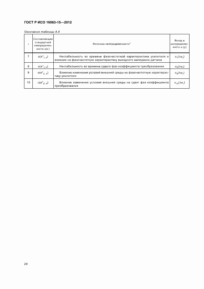 ���� � ��� 16063-15-2012. �������� 31