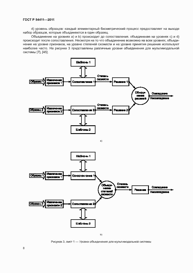 ���� � 54411-2011. �������� 12