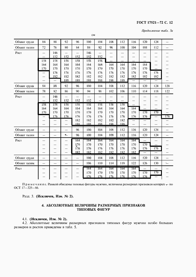 ���� 17521-72. �������� 13