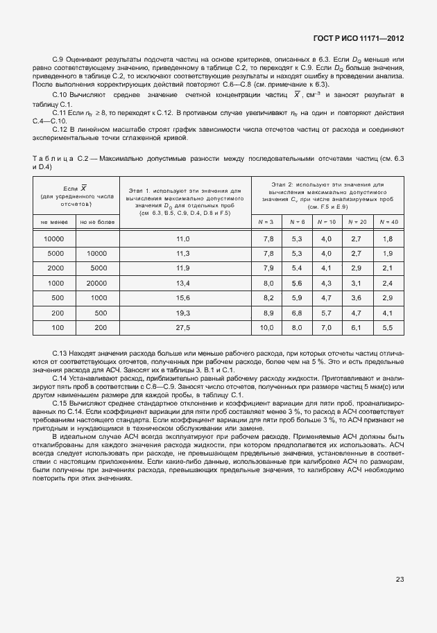 ���� � ��� 11171-2012. �������� 27