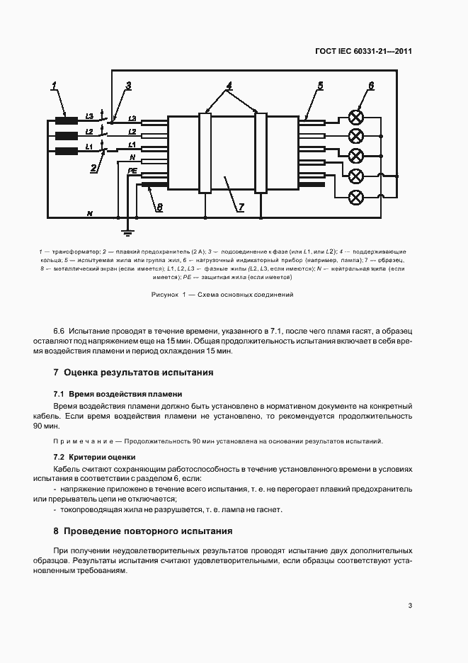  IEC 60331-21-2011.  6