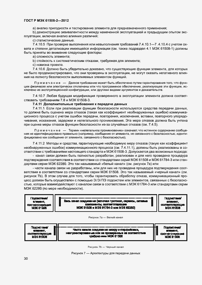 ���� � ��� 61508-2-2012. �������� 35
