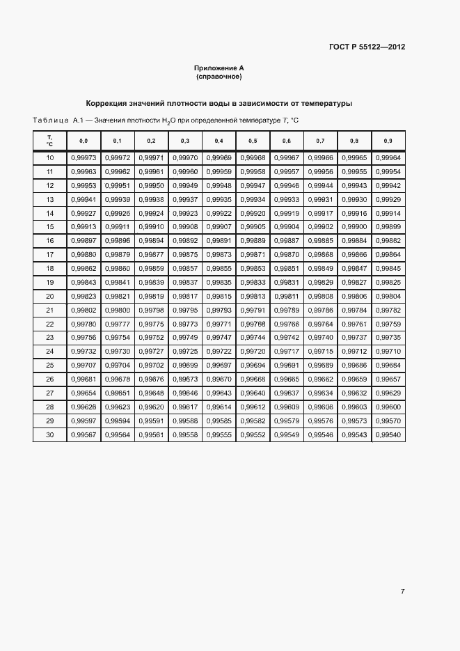 ���� � 55122-2012. �������� 10