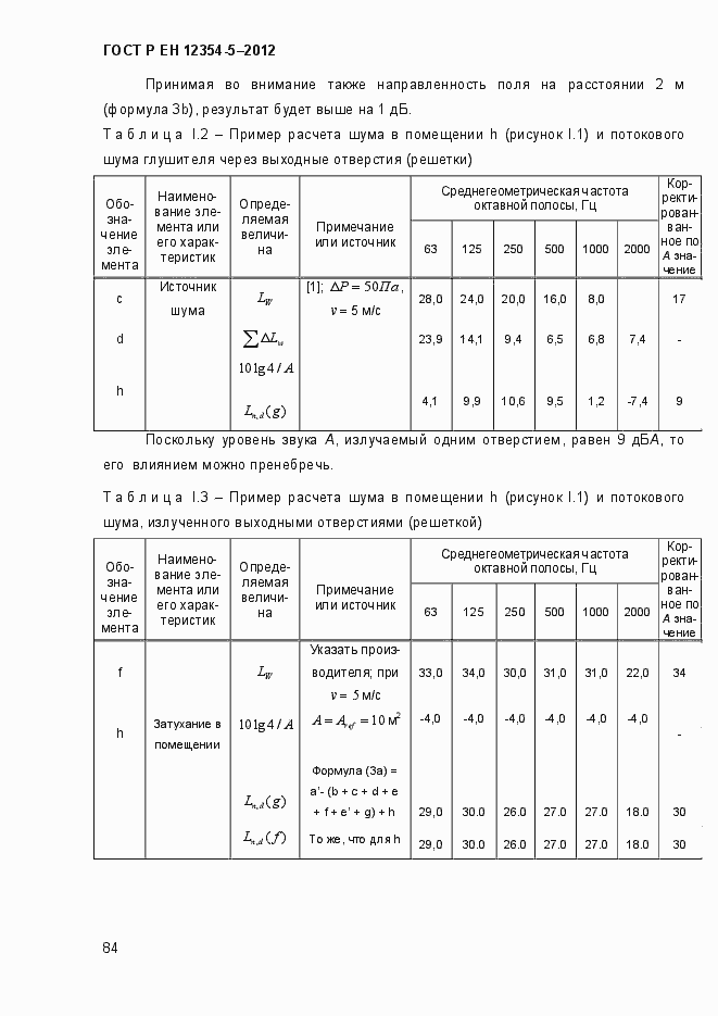 ���� � �� 12354-5-2012. �������� 87