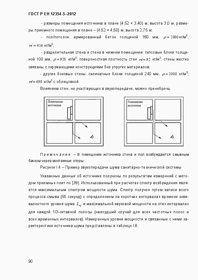 ���� � �� 12354-5-2012. �������� 93