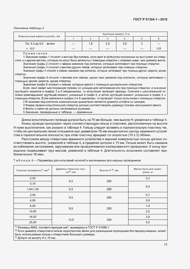 ���� � 51324.1-2012. �������� 19