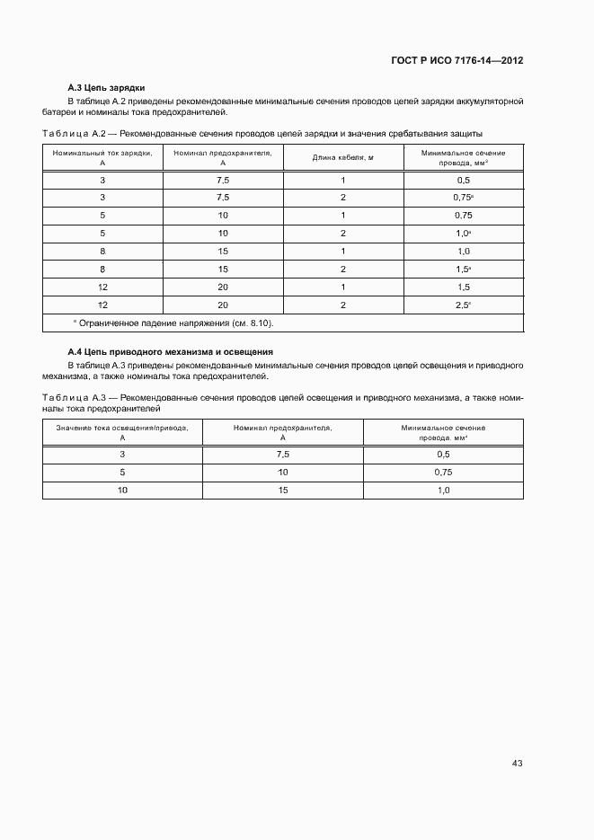 ���� � ��� 7176-14-2012. �������� 49