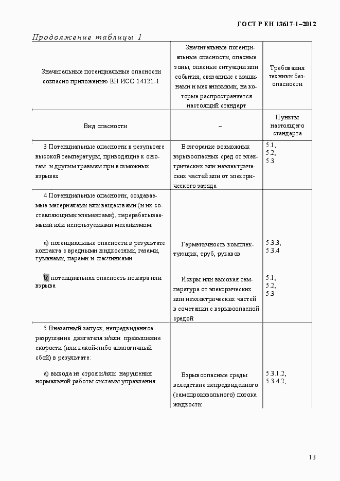 ���� � �� 13617-1-2012. �������� 18
