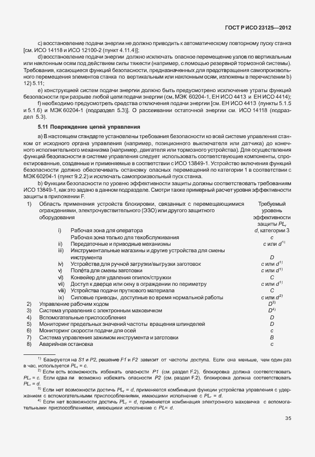 ���� � ��� 23125-2012. �������� 39