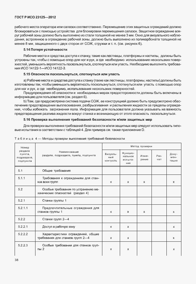 ���� � ��� 23125-2012. �������� 42