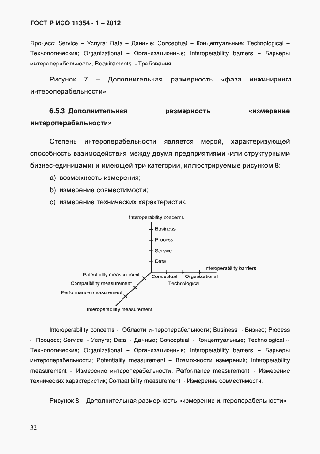���� � ��� 11354-1-2012. �������� 36