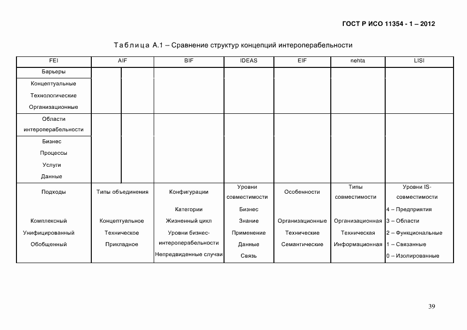 ���� � ��� 11354-1-2012. �������� 43