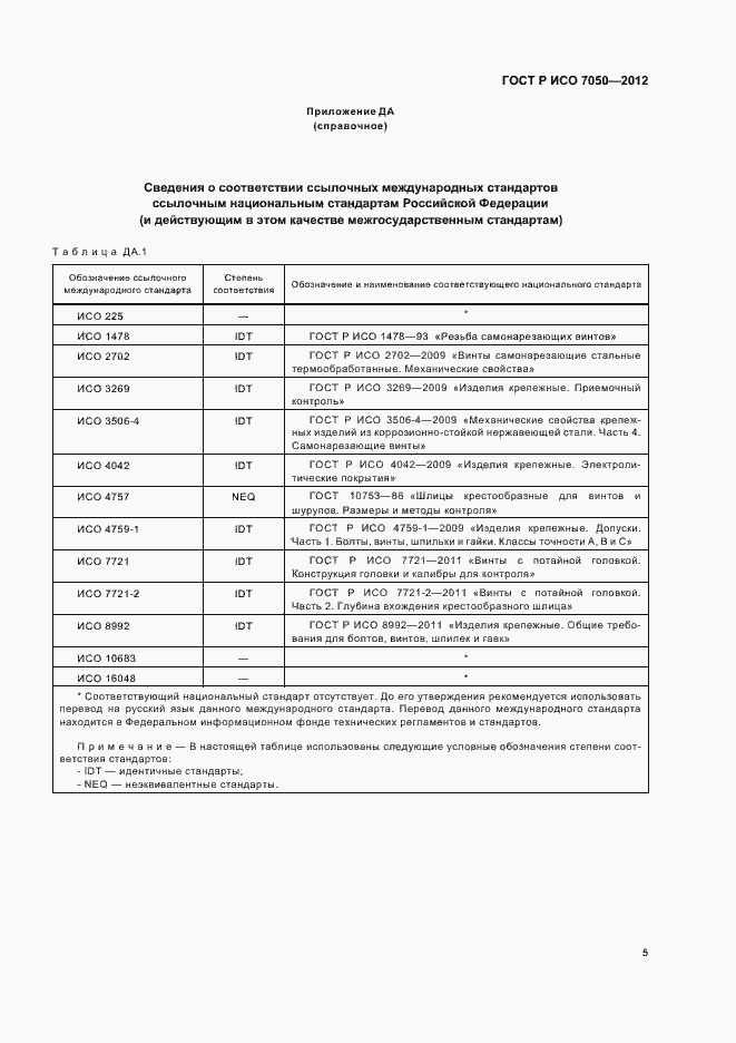 ���� � ��� 7050-2012. �������� 7