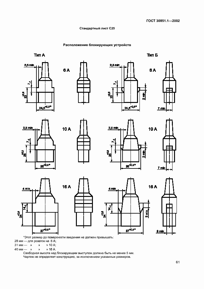 ���� 30851.1-2002. �������� 65