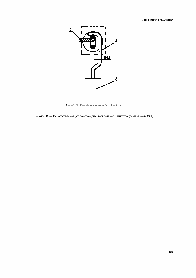 ���� 30851.1-2002. �������� 93