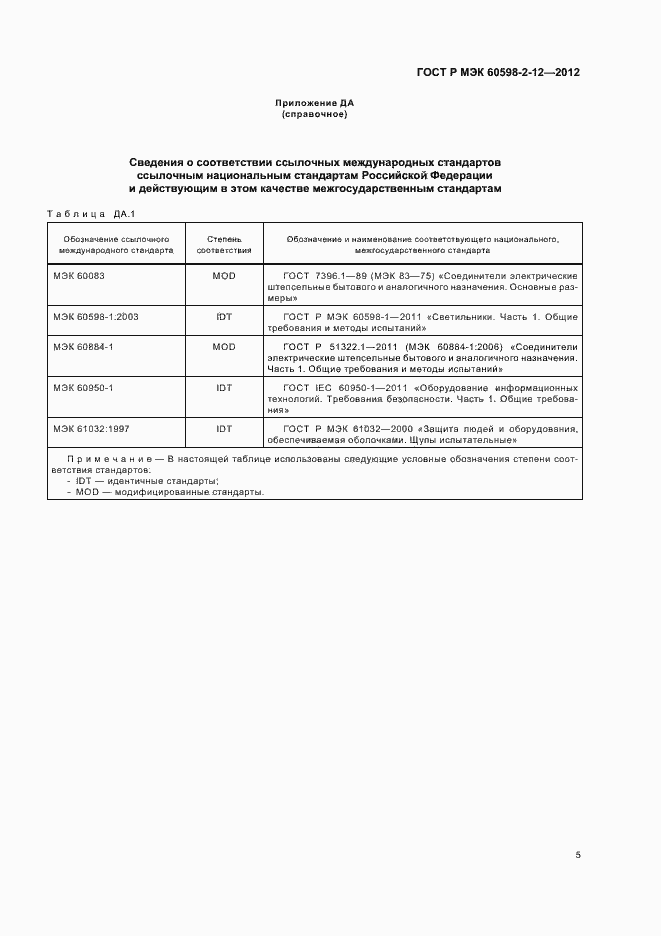 ���� � ��� 60598-2-12-2012. �������� 8