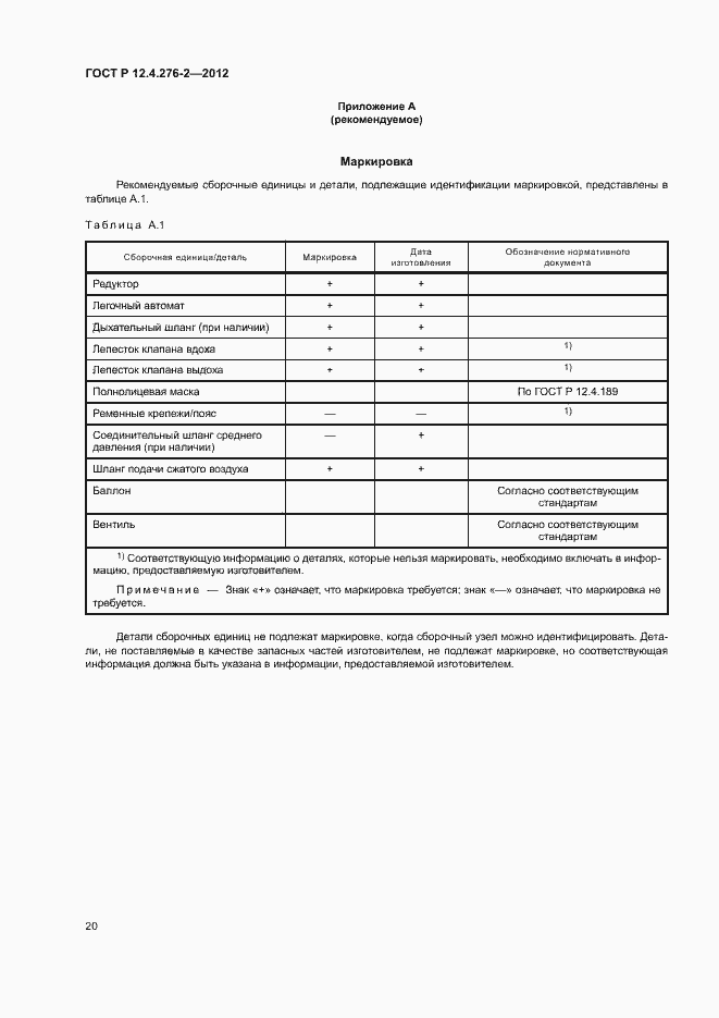 ���� � 12.4.276-2-2012. �������� 24