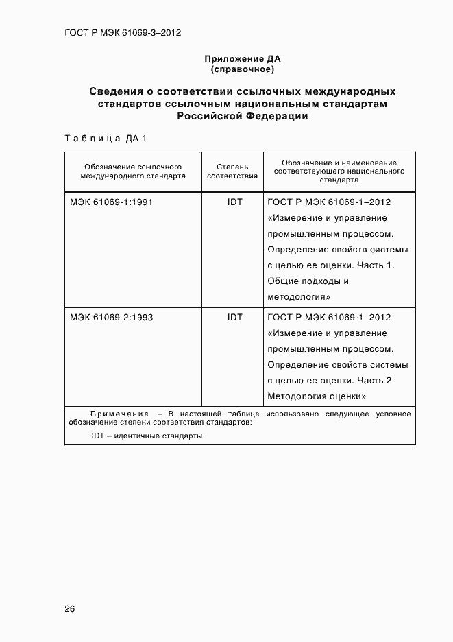 ���� � ��� 61069-3-2012. �������� 33