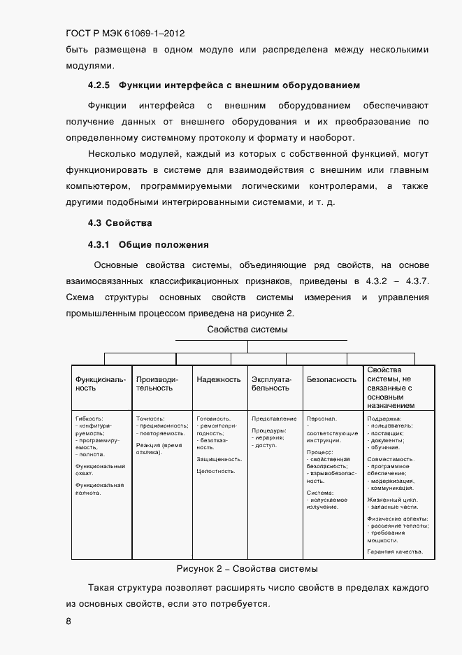 ���� � ��� 61069-1-2012. �������� 14