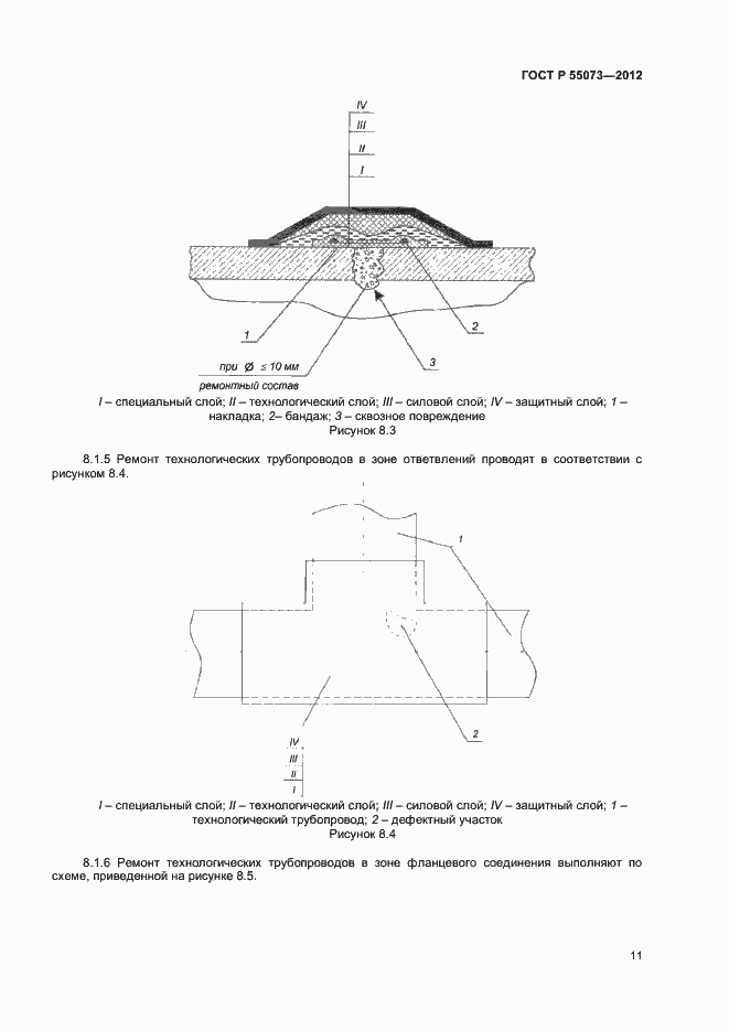   55073-2012.  14