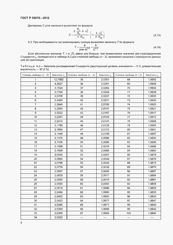 ���� � 55076-2012. �������� 11