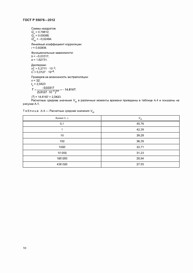 ���� � 55076-2012. �������� 13