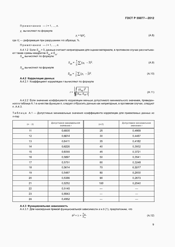   55077-2012.  11