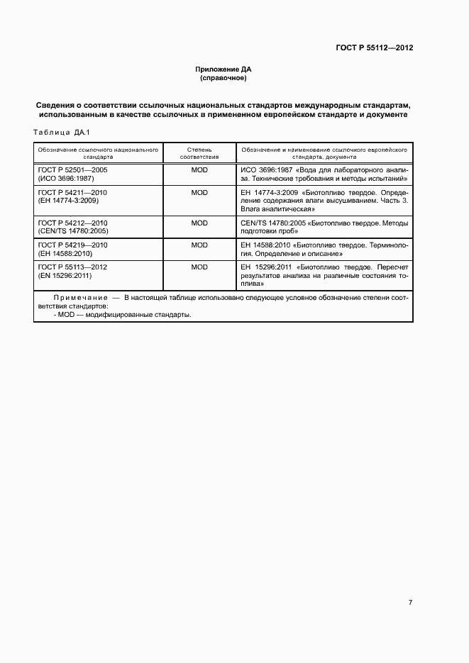 ���� � 55112-2012. �������� 11