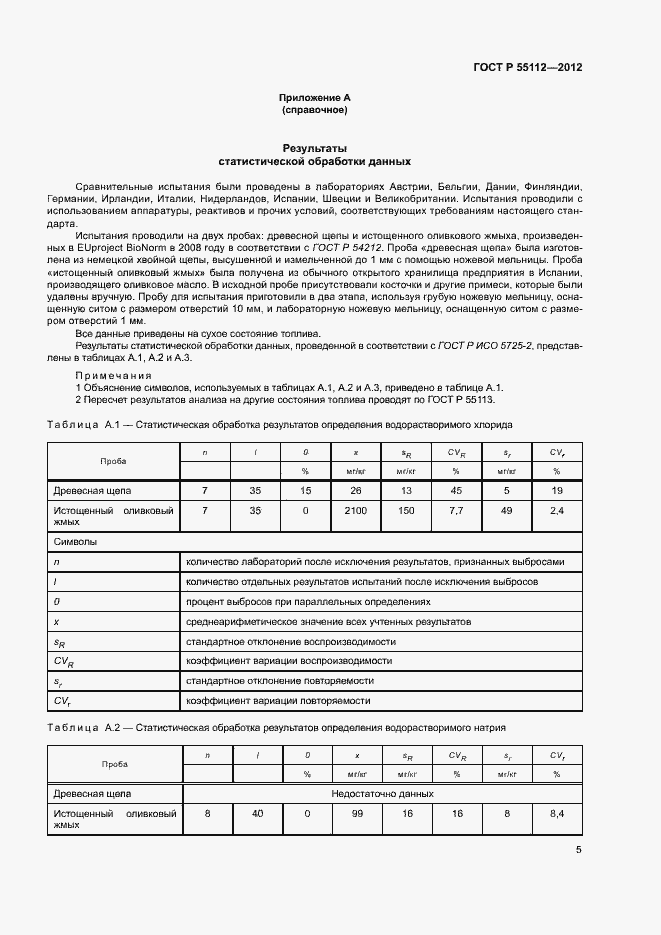 ���� � 55112-2012. �������� 9