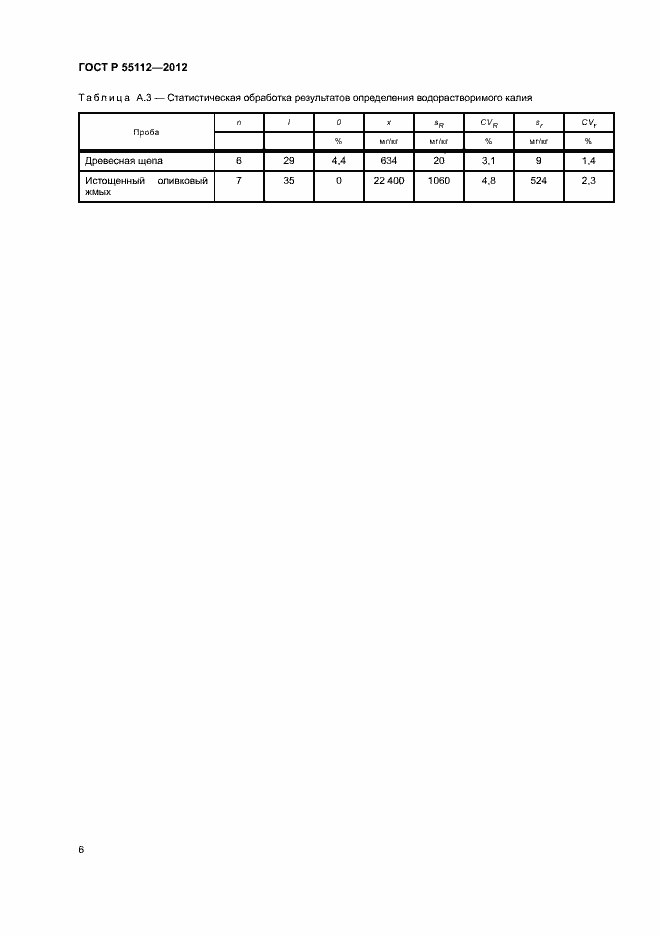 ���� � 55112-2012. �������� 10